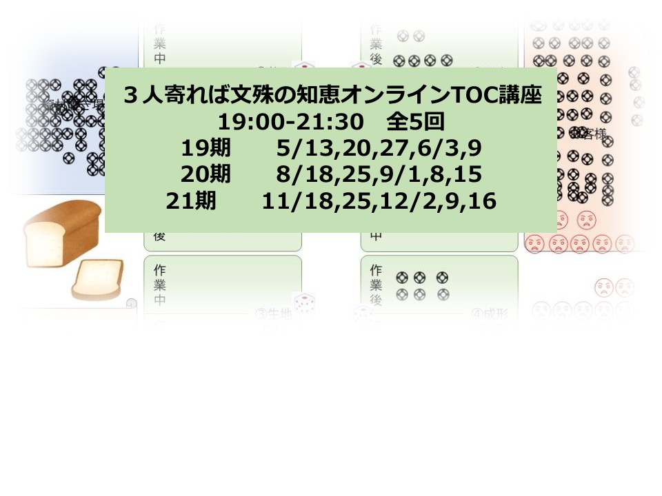 【募集中】3人寄れば文殊の知恵オンラインTOC講座(全5回)第19～21期